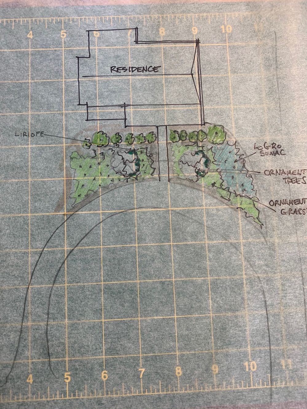 Architectural plan sketch of residence with landscaped garden details and plant annotations.